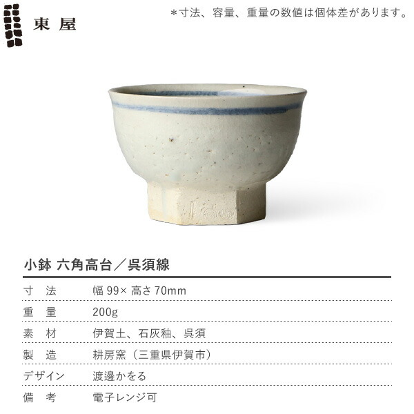 楽天市場】東屋 小鉢 六角高台 呉須線 伊賀焼 日本製 陶器 : がらんどう