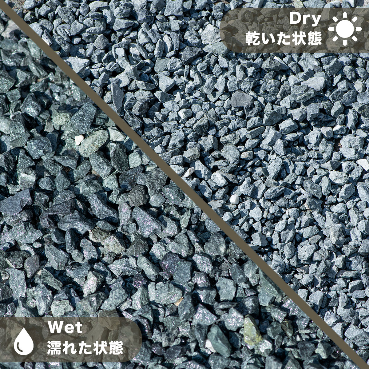 楽天市場】【送料無料】200kg 青砕石 5mm〜13mm(20kg×10) 砕石 庭