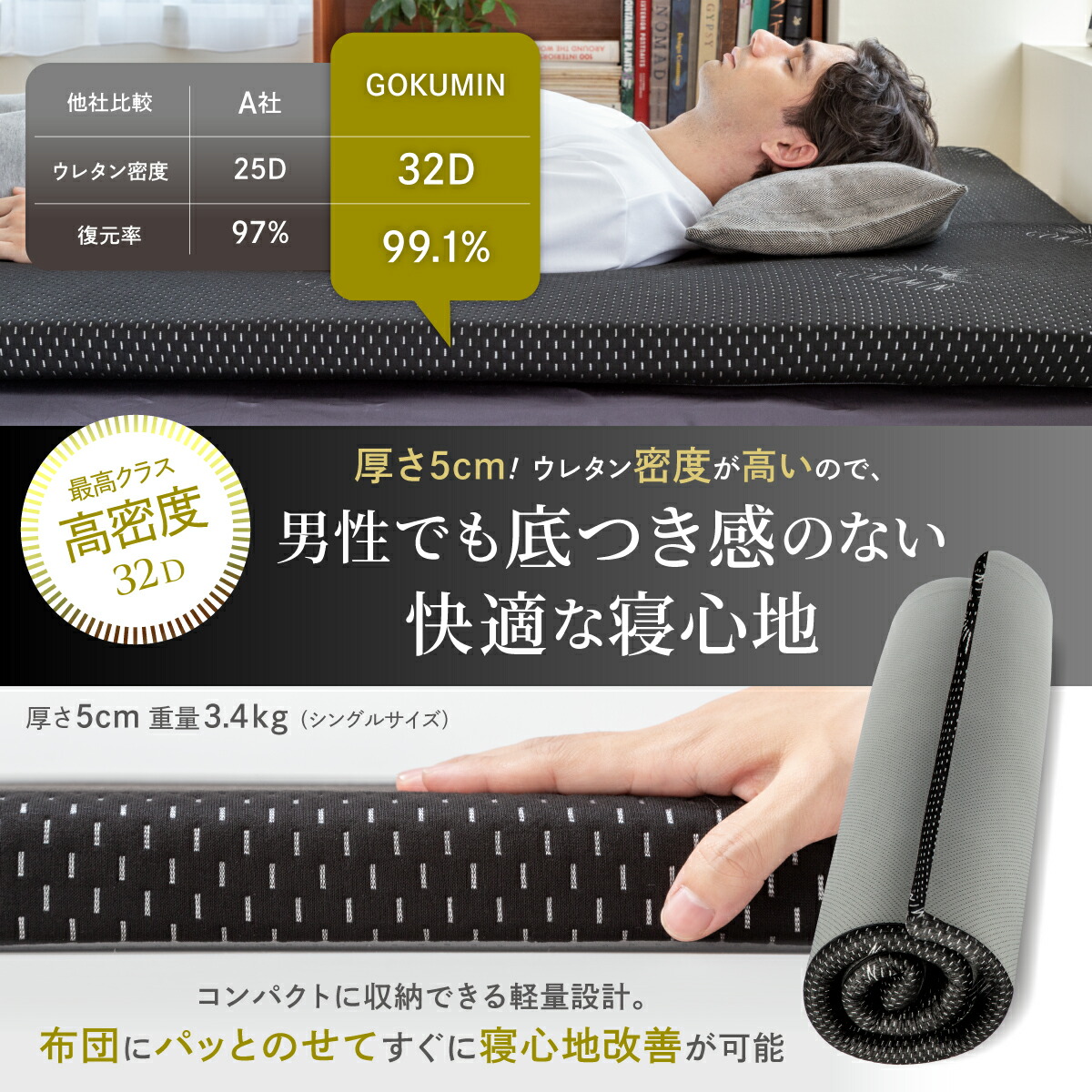 楽天市場】【楽天1位】 GOKUMINマットレス 男のマットレス 高反発