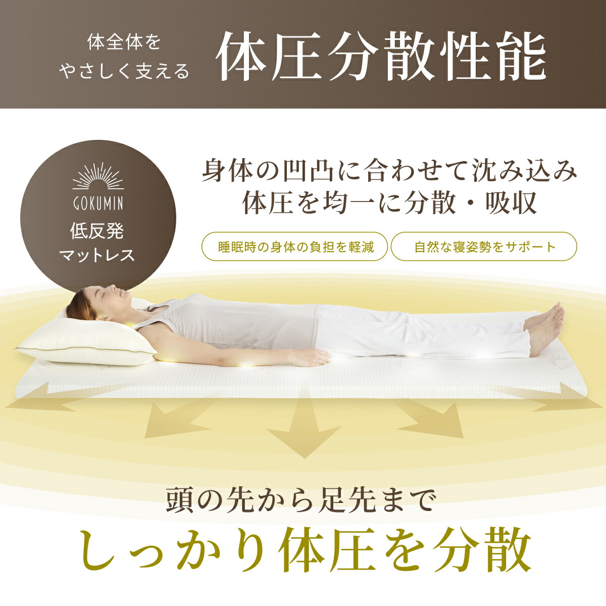 楽天市場】【楽天1位】 GOKUMIN マットレス プレミアム低反発 厚さ5cm