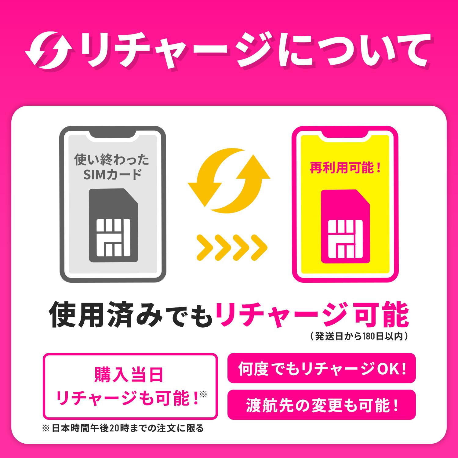 楽天市場】【スーパーセール限定 10%OFF & ポイント20倍確定