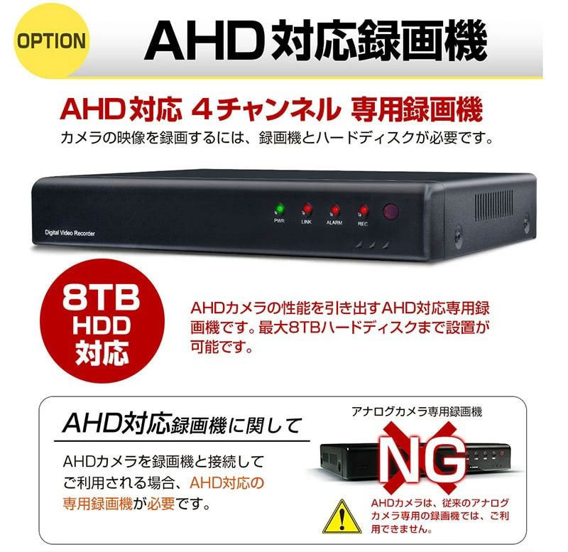 楽天市場】防犯カメラ 360度 全方位 魚眼レンズ スターライトカメラ