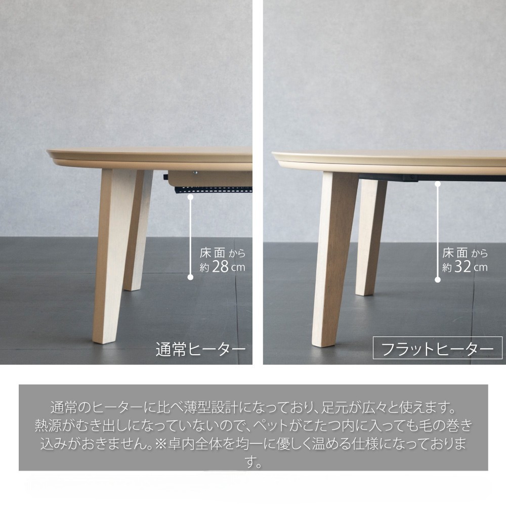 楽天市場】こたつ テーブル 円形 85×85cm フラットヒーター 北欧風