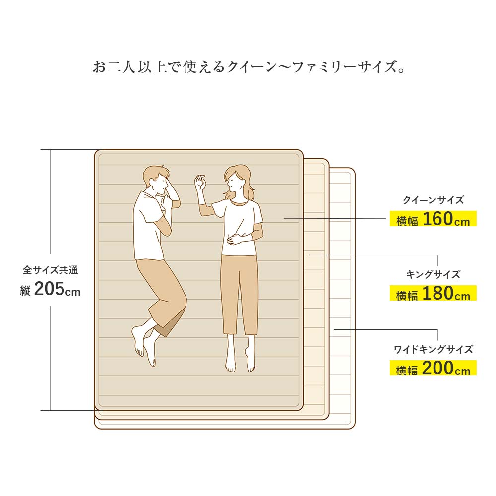楽天市場】Salaf サラフパッド ドライホワイト 2層タイプ （シングル