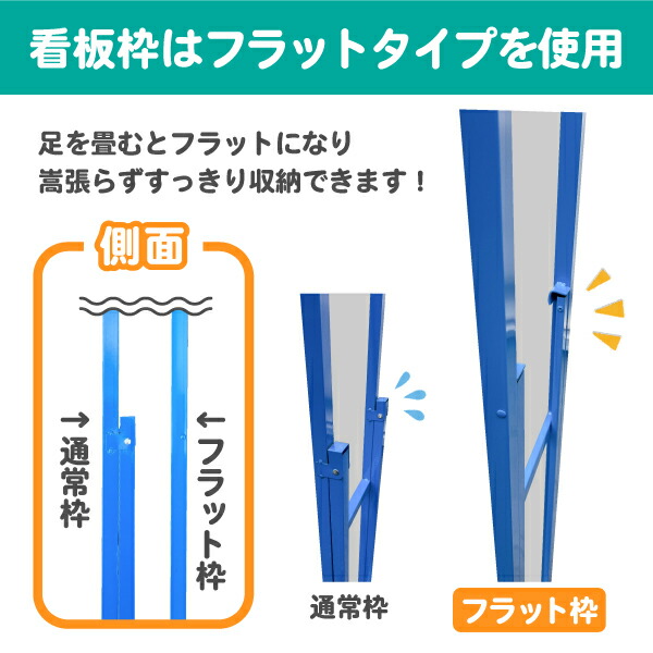 楽天市場】全面反射工事看板(スリム看板)【この先段差あり/徐行/片側