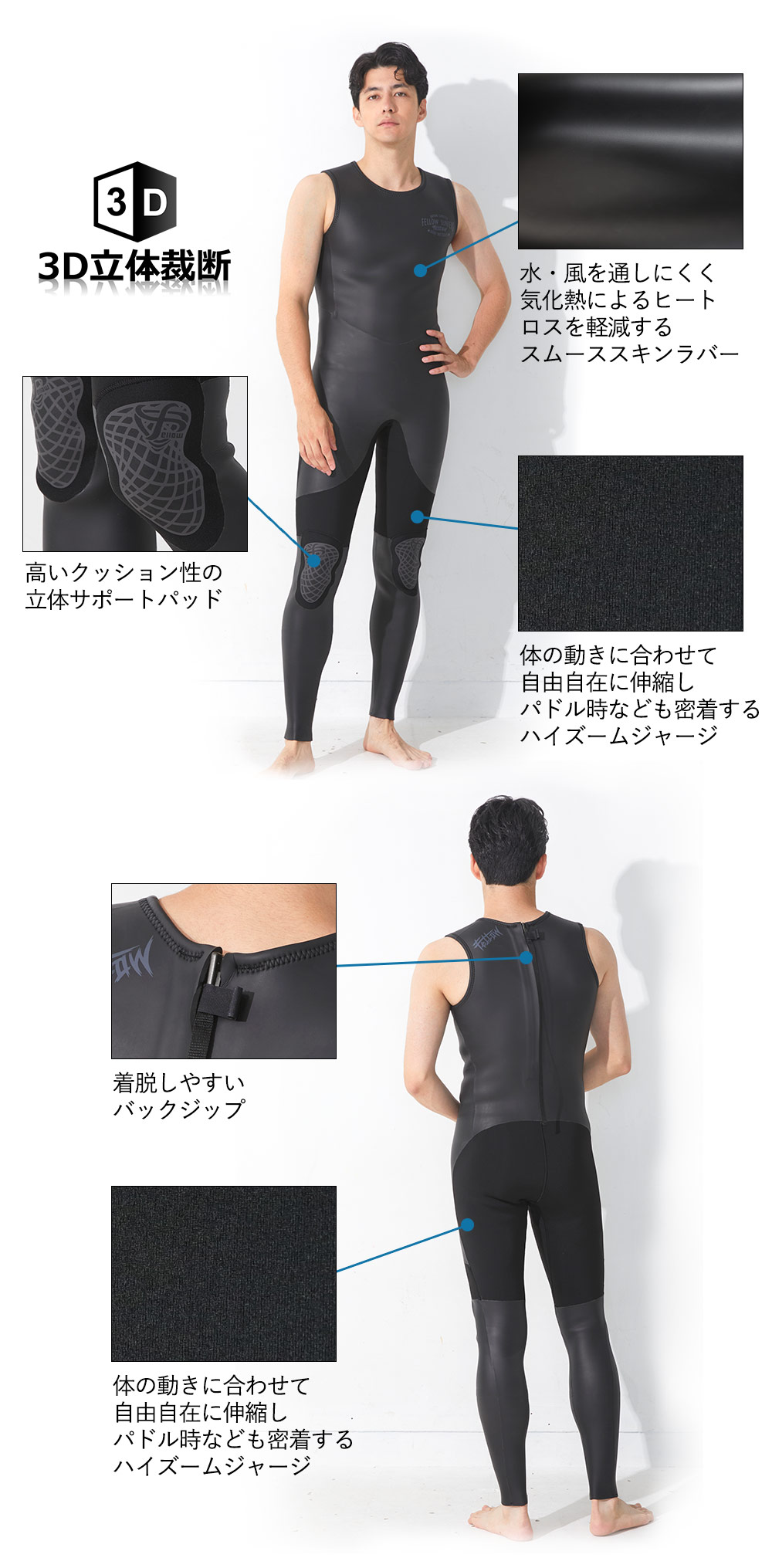 楽天市場】[ｽｰﾊﾟｰｾｰﾙ価格+ｸｰﾎﾟﾝ]FELLOW ウェットスーツ スキン