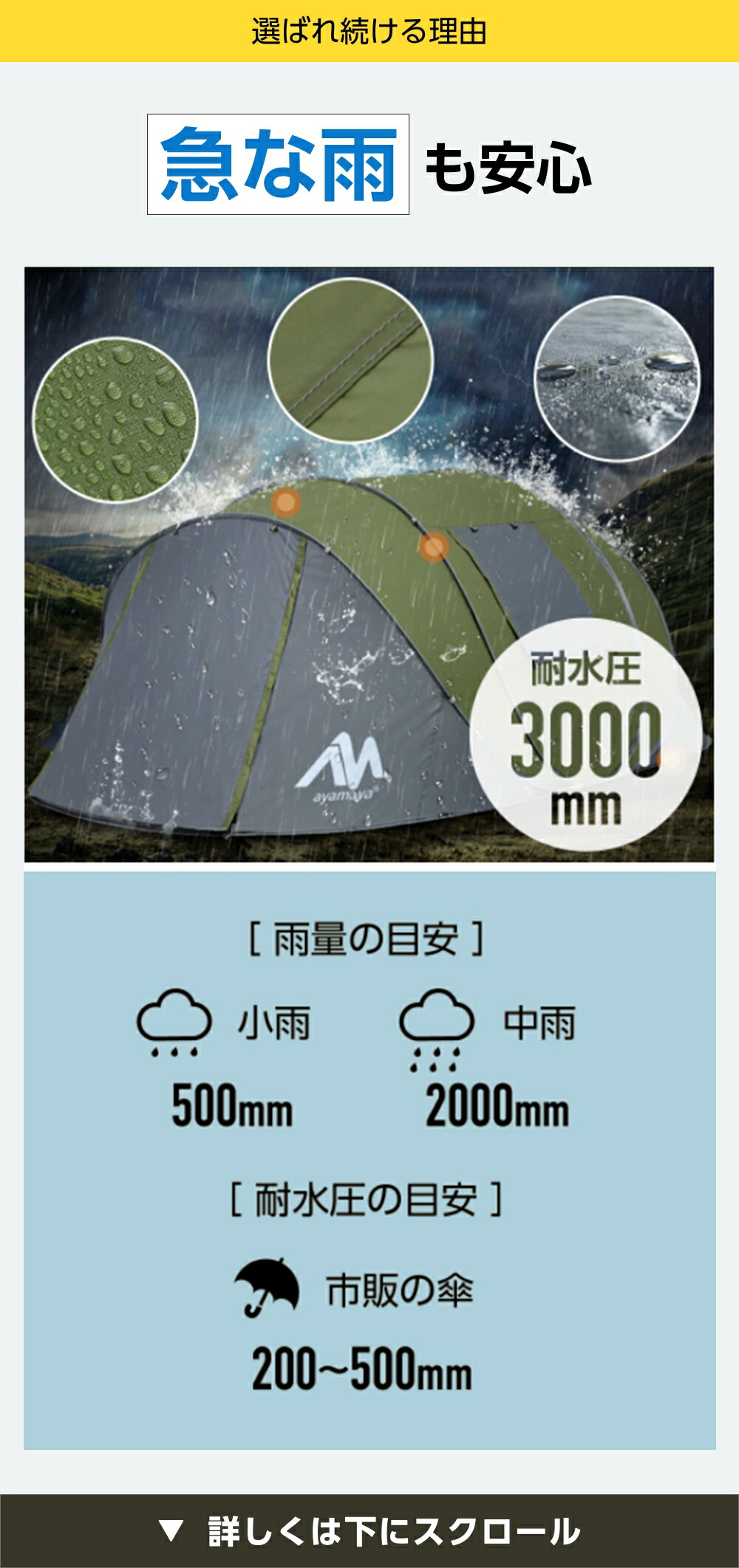楽天市場】【 総合ランキング20部門1位受賞 】組み立て1分、広い本格