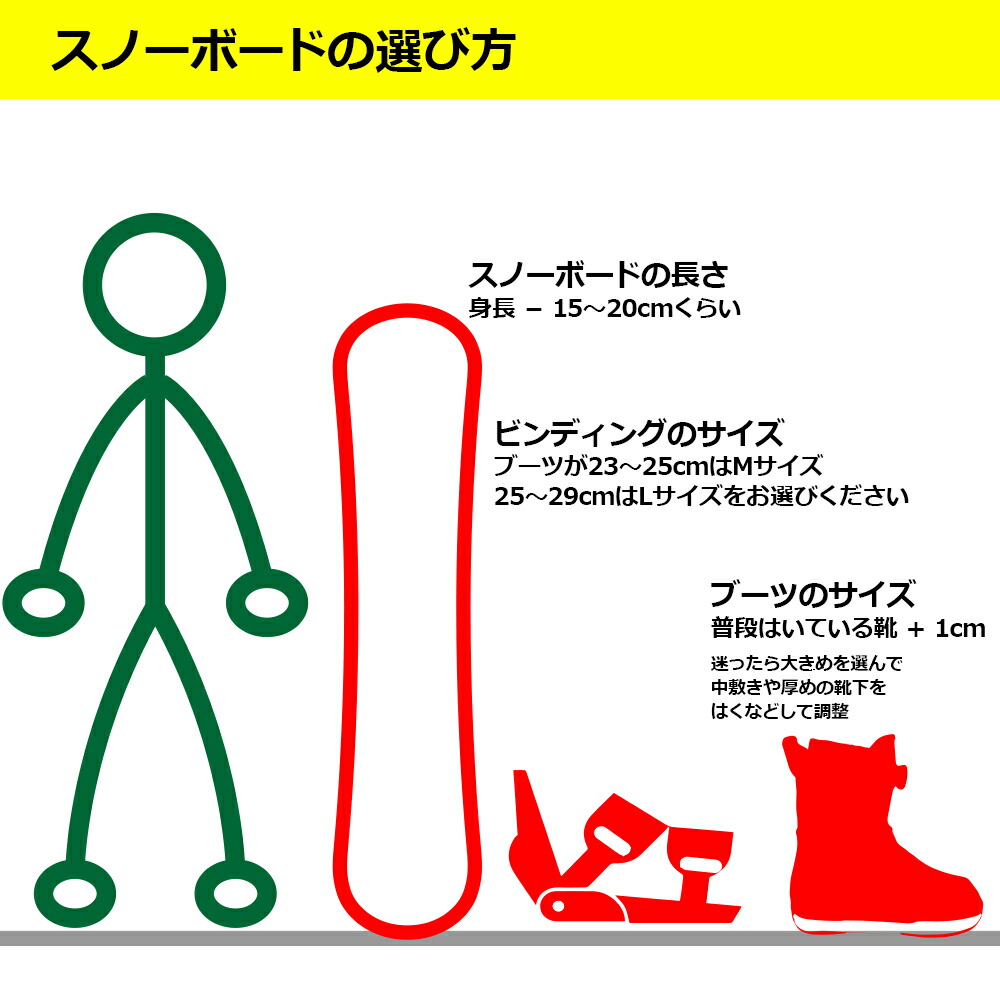 楽天市場】スノーボードブーツ メンズ スノーボード メンズ