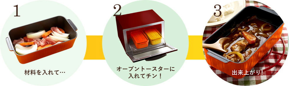 楽天市場】【5日限定15％OFFクーポン】【在庫限り】葛恵子のトースター