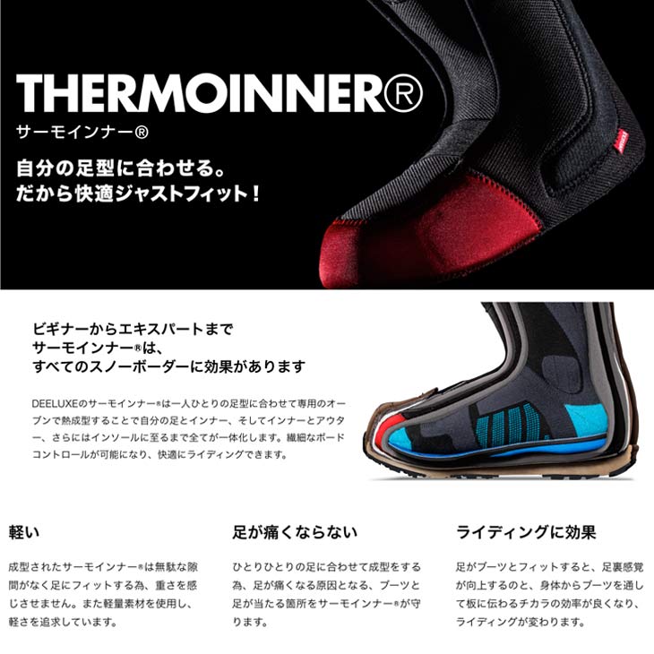 楽天市場】DEELUXE ディーラックス THREMO FLEX LINER TF サーモ