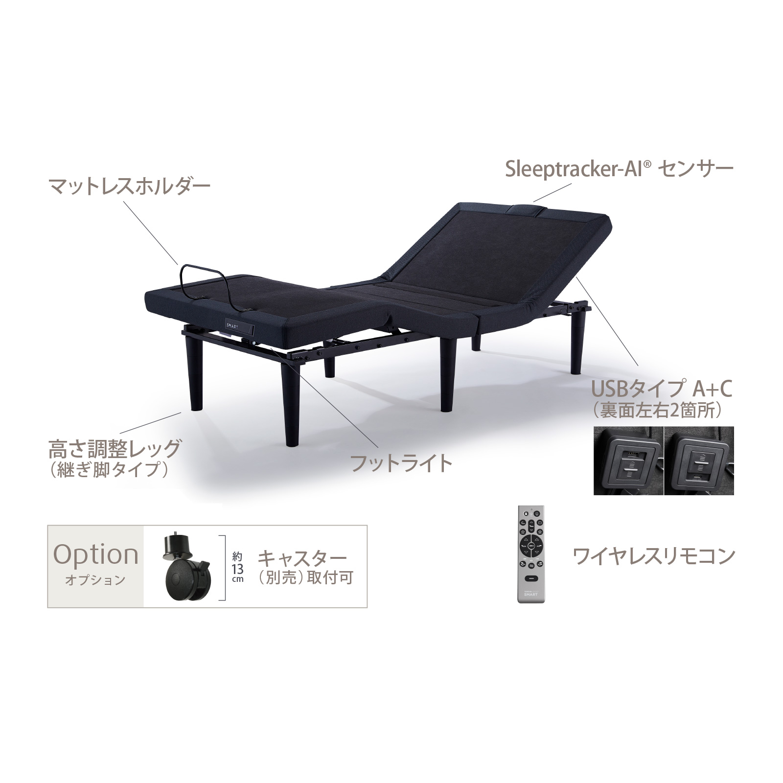 楽天市場】【公式】テンピュール 電動ベッド シングル セミダブル