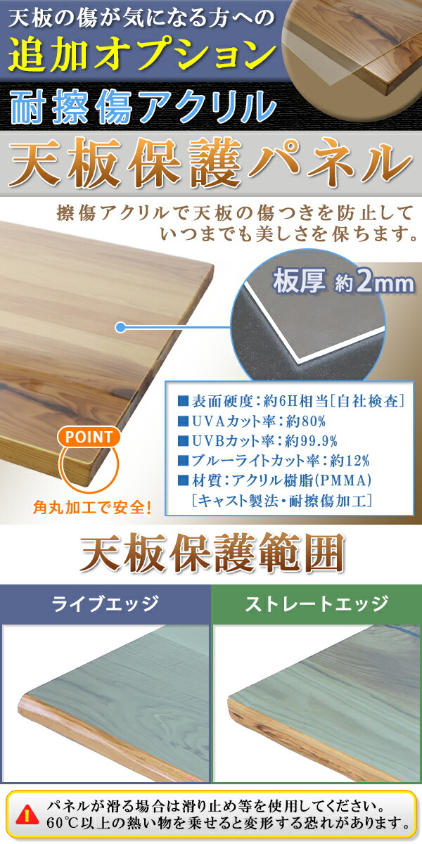 楽天市場】送料無料 天板 デスク テーブル 天板のみ パイン材 W1800