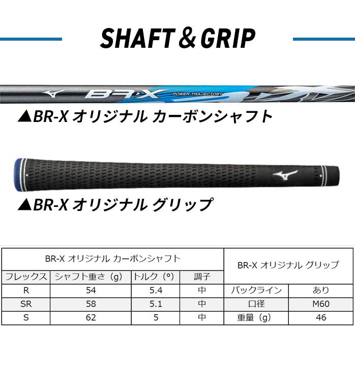 楽天市場】ミズノ ゴルフ BR-X フェアウェイ ウッド やさしい つかまり