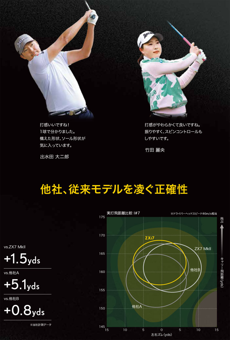 楽天市場】[SALE価格] スリクソン ZXi7 アイアン ダイナミックゴールド