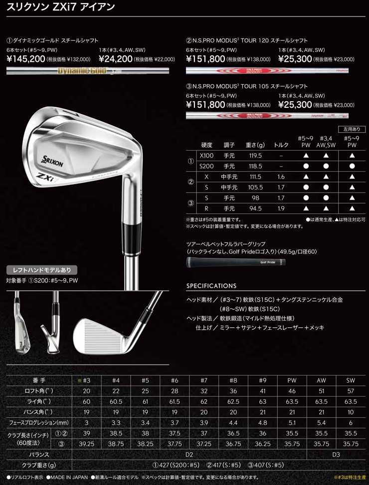楽天市場】スリクソン ZXi7 アイアン ダイナミックゴールド MID TOUR