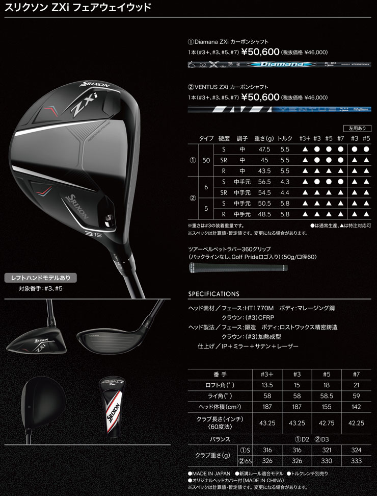 楽天市場】20％OFFクーポン対象！特注カスタムクラブ スリクソン ZXi