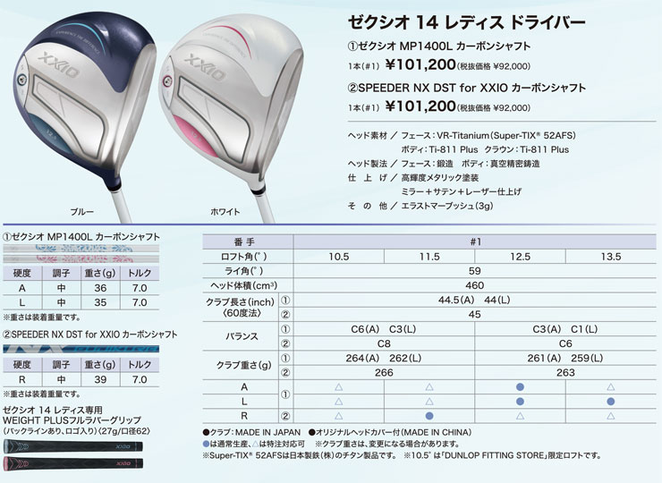 楽天市場】ゼクシオ 14 レディース ドライバー SPEEDER NX DST for