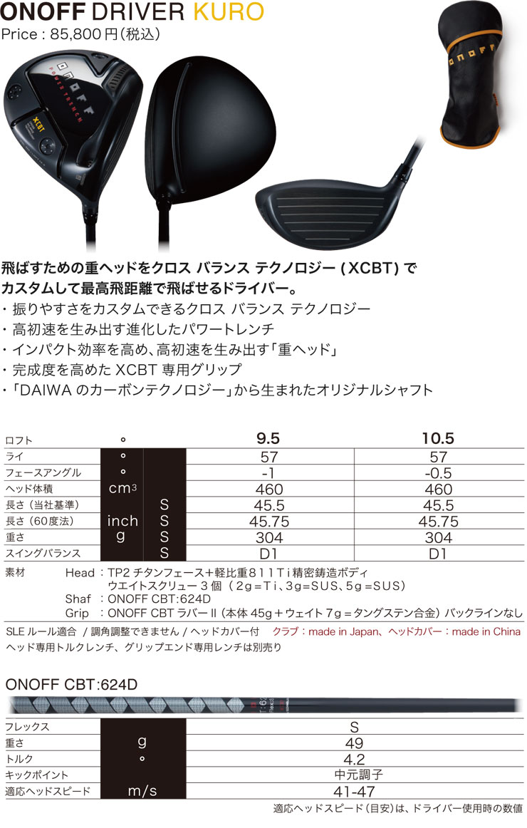 楽天市場】オノフ 2024 KURO ドライバー LABOSPEC 22 HASHIRI：30