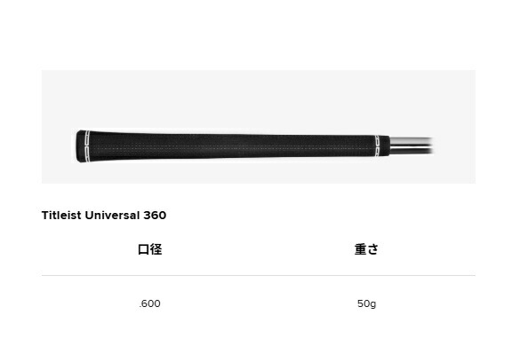 楽天市場】タイトリスト T250アイアン 6本セット NS.PRO.MODUS.TOUR105