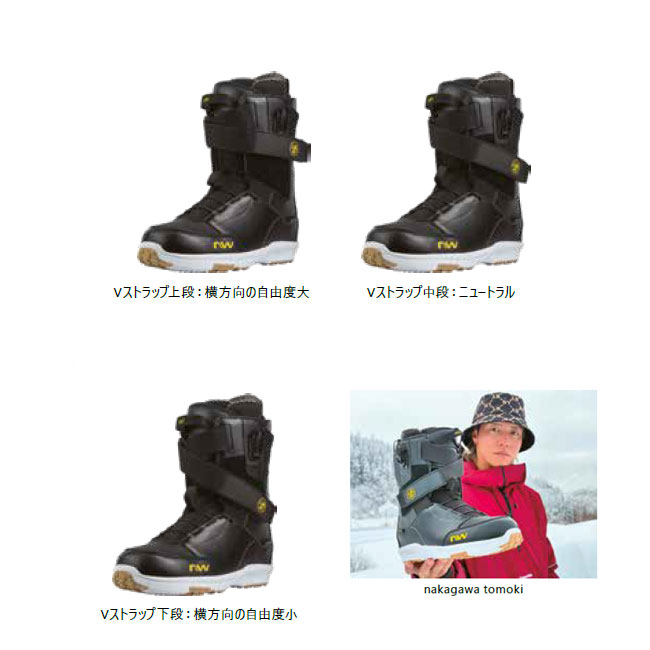 楽天市場】ノースウェーブ NORTHWAVE BOOTS JOKER 25-26 ジョーカー