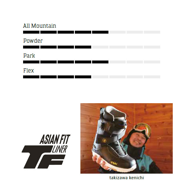 楽天市場】ノースウェーブ NORTHWAVE BOOTS JOKER 25-26 ジョーカー