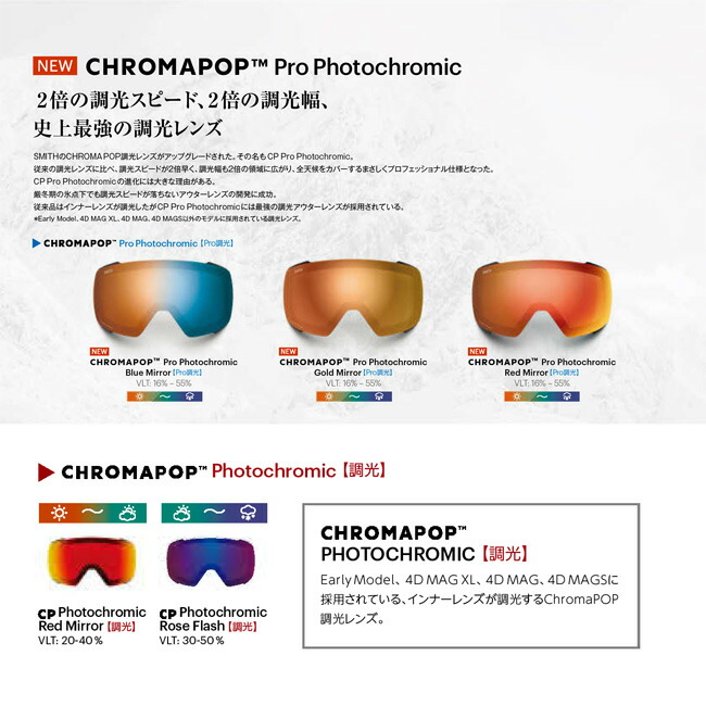 楽天市場】SMITH ゴーグル I/O MAG XL ULTRAVIOLET PEAKING 調光レンズ