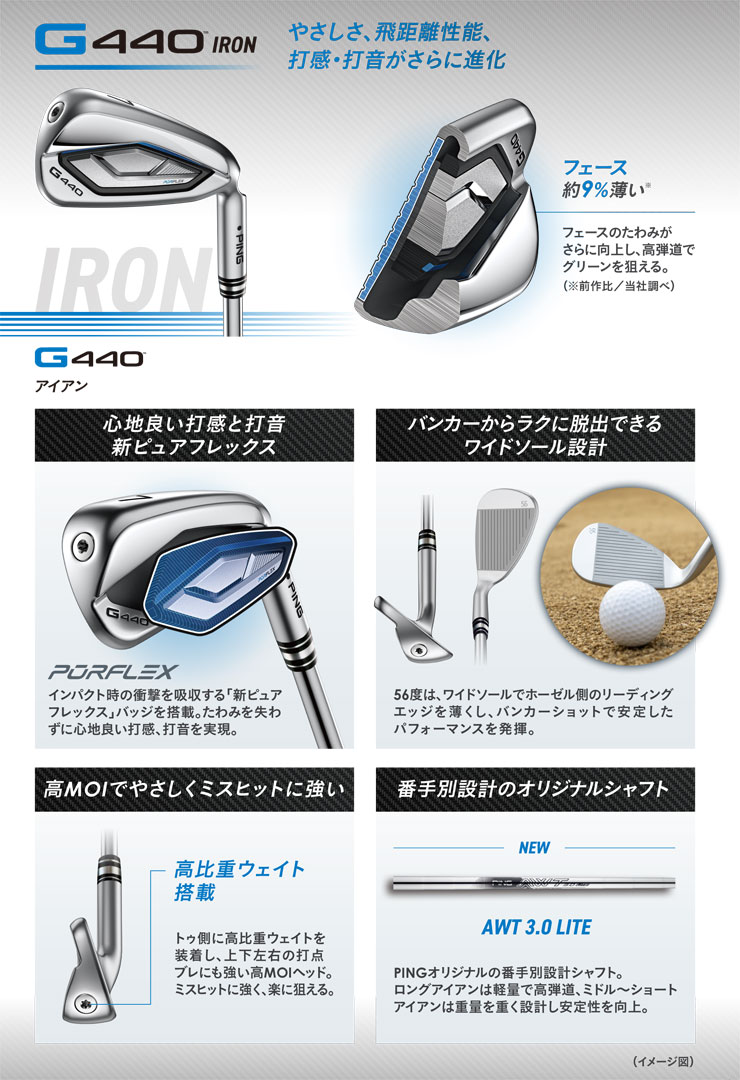 楽天市場】[タイムセール] 特注カスタムクラブ ピン G440 アイアン