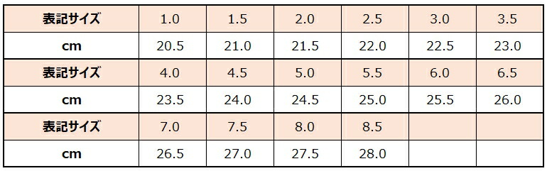 楽天市場】グリシコ2007プロフレックス grishko2007Proflex 消音効果+