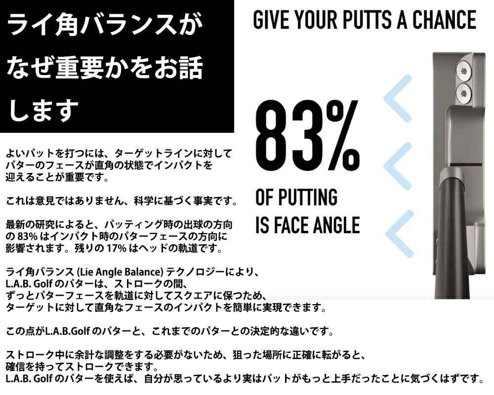 楽天市場】【正規販売店】L.A.B. GOLF/ラブゴルフ MEZZ.1 メッツワン