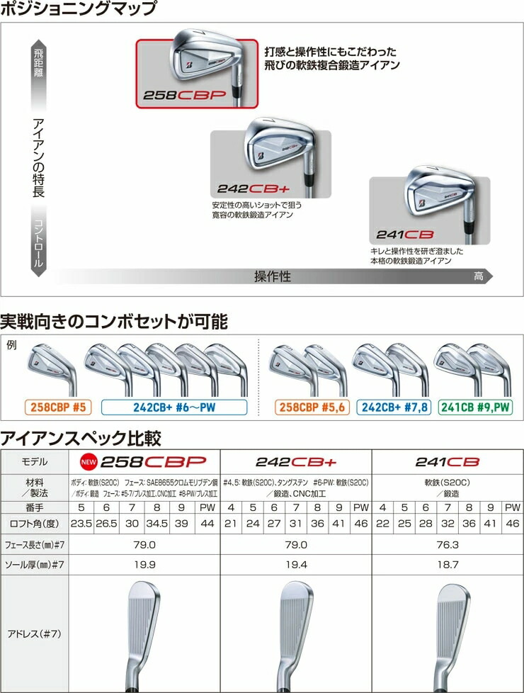 楽天市場】ブリヂストン 258CBP アイアン 5本セット (#6-PW) 日本正規