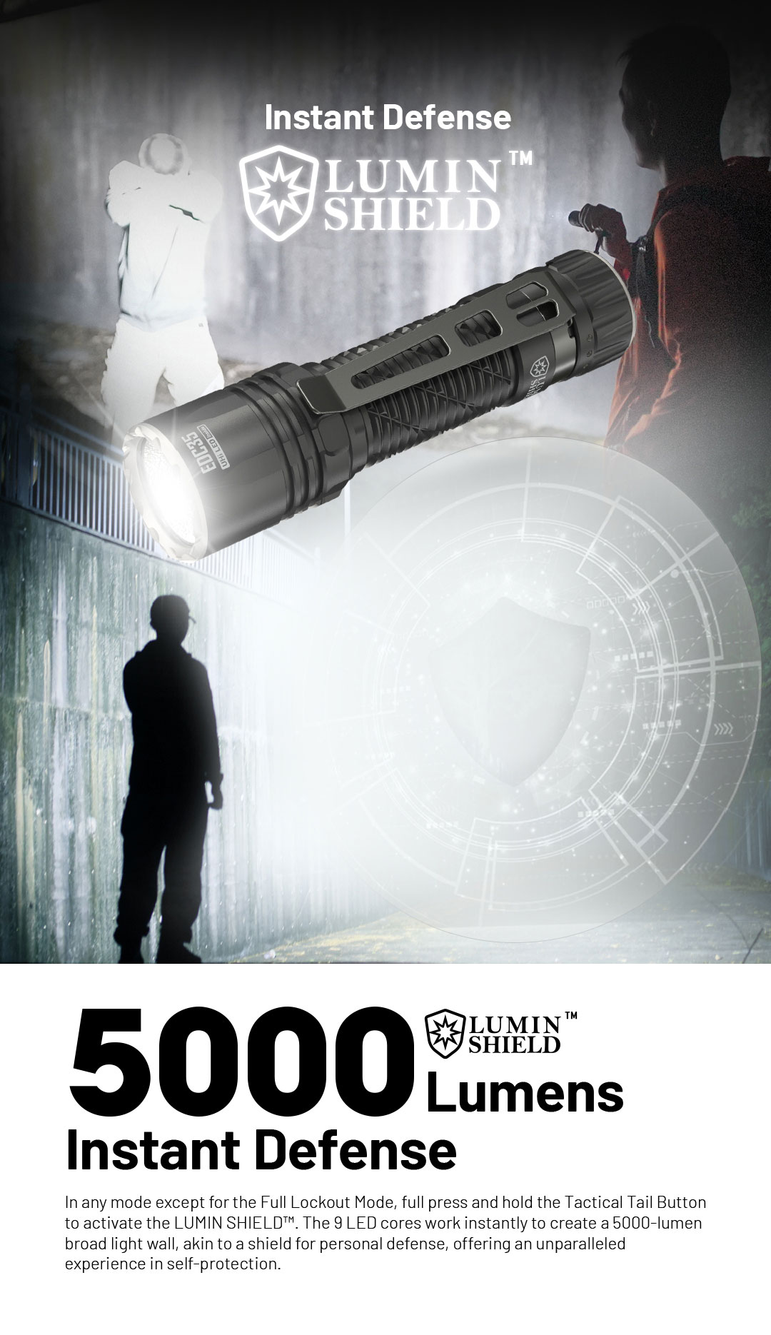 楽天市場】Nitecore EDC35 フラッシュライト 5000ルーメン USB-C充電式