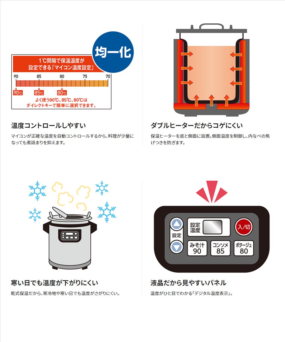楽天市場】象印マホービン（ZOJIRUSHI）【TH-CV045-XA】業務用マイコン