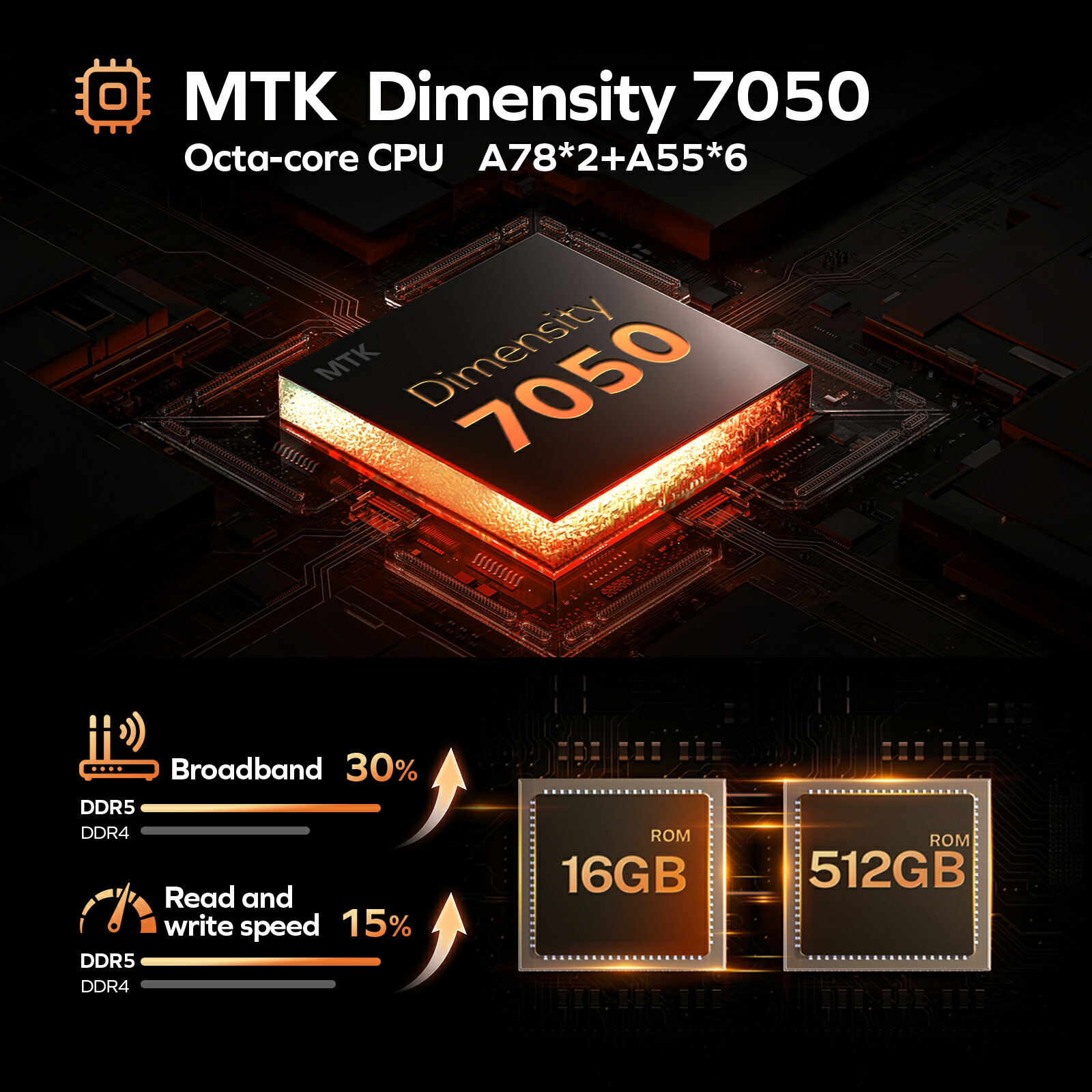 楽天市場】【クーポンで31999円+レビューで特典】Android15 タブレット