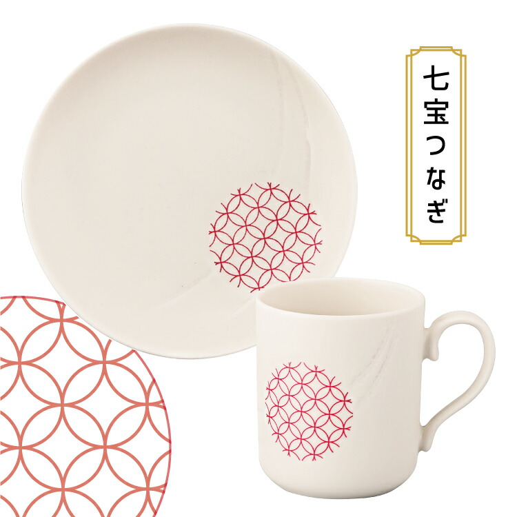 楽天市場】【楽天スーパーSALE 15%OFF】【SET】食器 セット ギフト