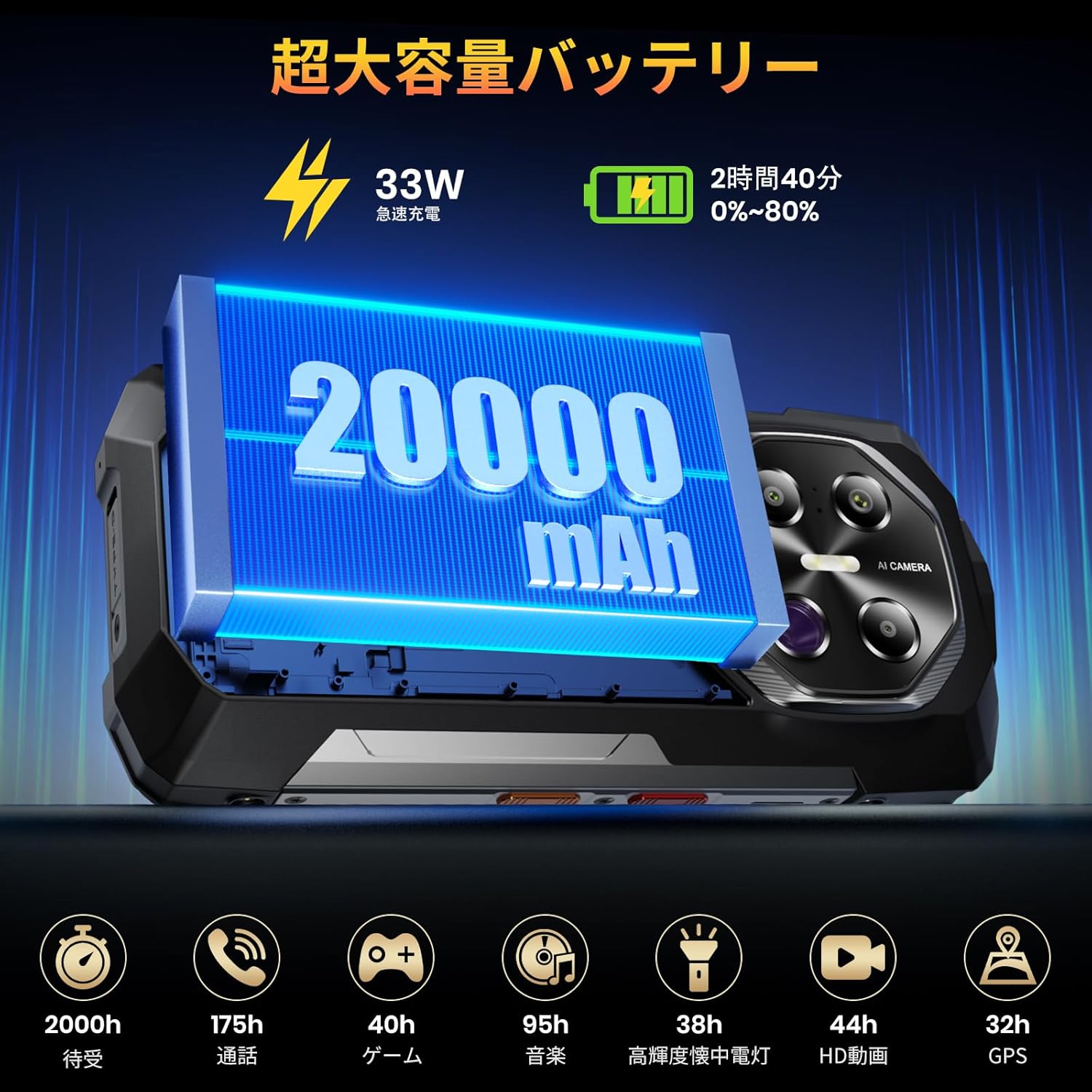 楽天市場】【3/5限定 抽選P100%返還&エントリーで最大P12倍！】「5G