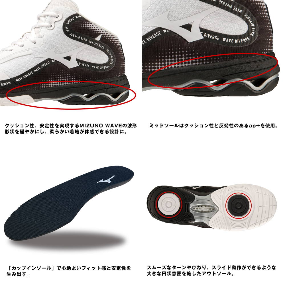楽天市場】【店内商品3点以上でさらに3％OFFクーポン配布中】MIZUNO