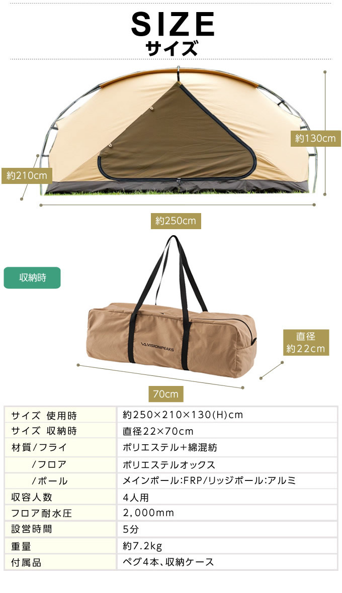 楽天市場】【全品対象最大3万ポイント還元＆10％OFF！ 3/4 20:00〜3/11