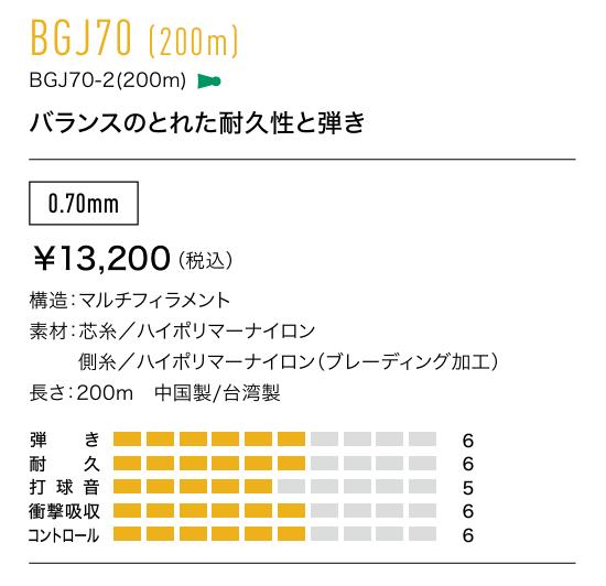 楽天市場】YONEX ヨネックス バドミントン ガット BGJ70 200m 0.70mm