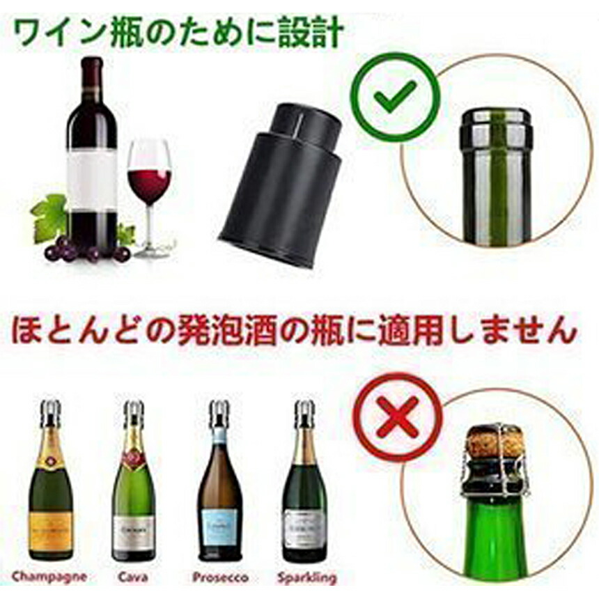 楽天市場】ワインストッパー ワインボトル栓 3個セット ボトル蓋 密閉