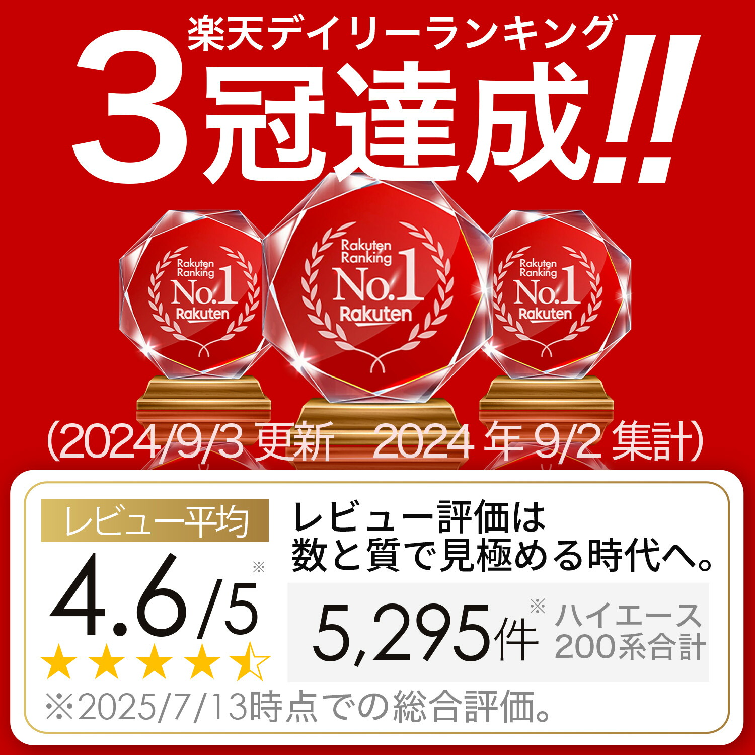 楽天市場】【スーパーSALE速報】最大4,500円クーポン出現 新型 N-BOX