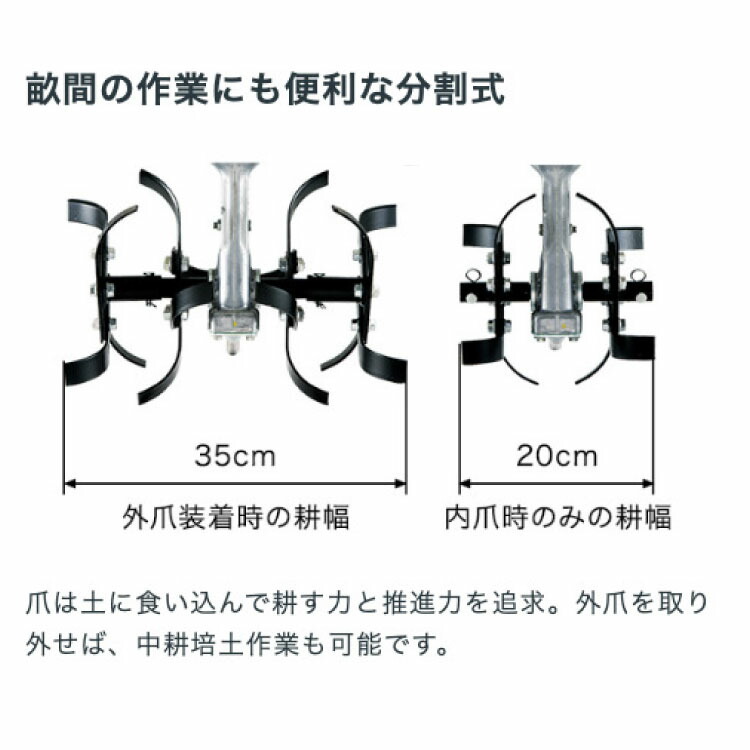 楽天市場】耕運機 ホンダ 小型 家庭用 ガス式 ピアンタ FV200-JT2