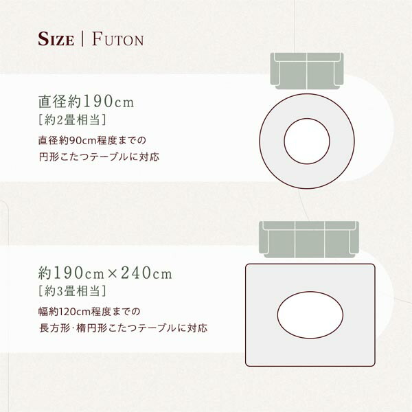 楽天市場】こたつ セット 2点セット 〔 こたつテーブル ：ブラウン