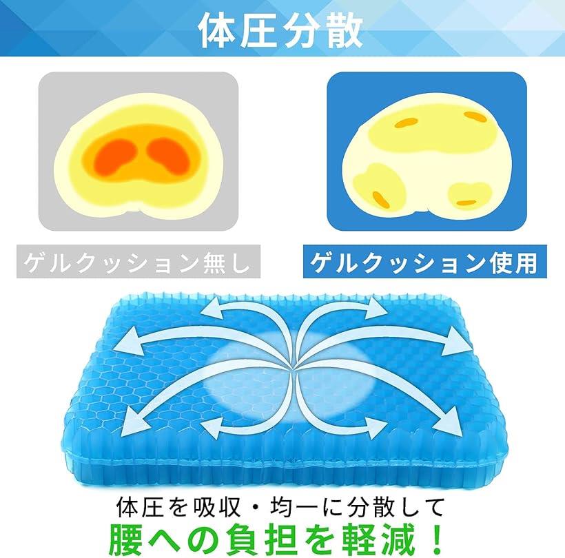 楽天市場】超極厚6cmrelaxheal ゲルクッション 椅子 ジェルクッション