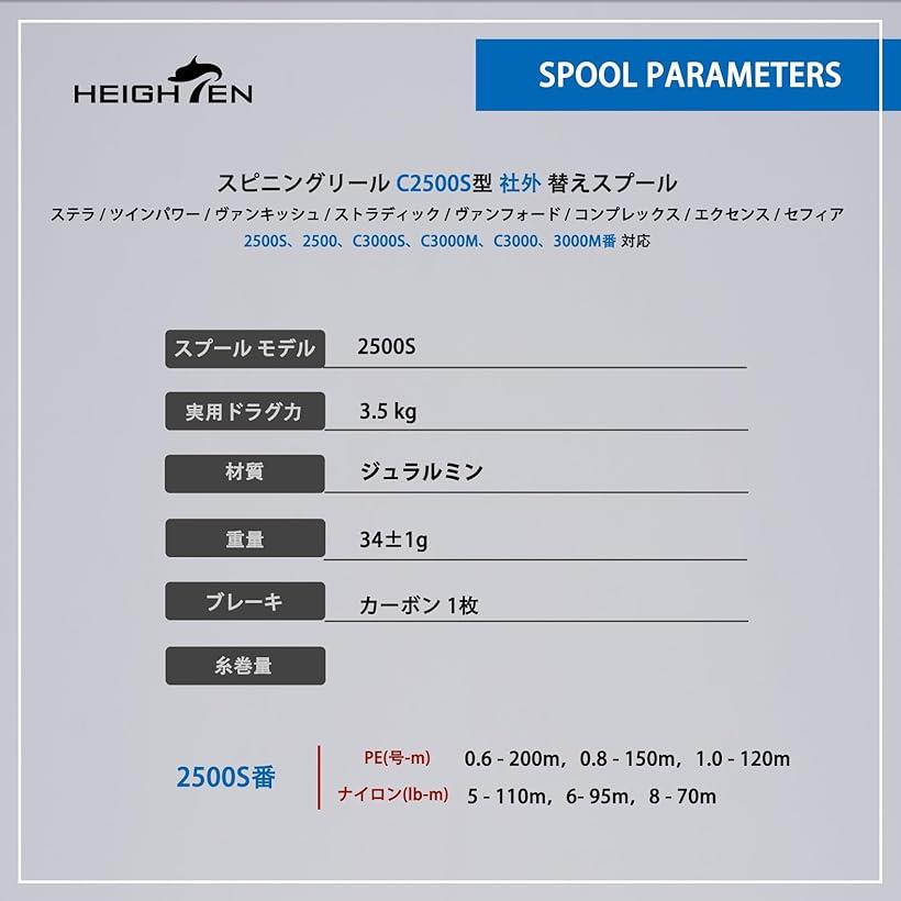 楽天市場】リール スプール シマノ Shimano 浅溝 2500S 替えスプール