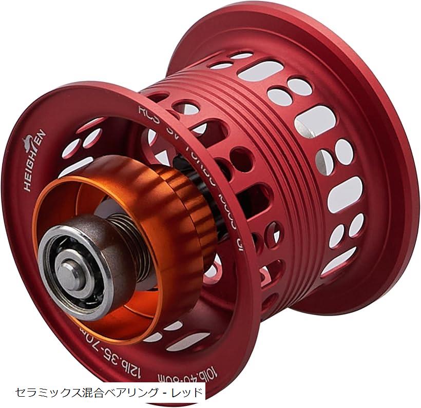 ダイワ リョウガ」の人気商品一覧 | 安い商品を通販サイトから探す