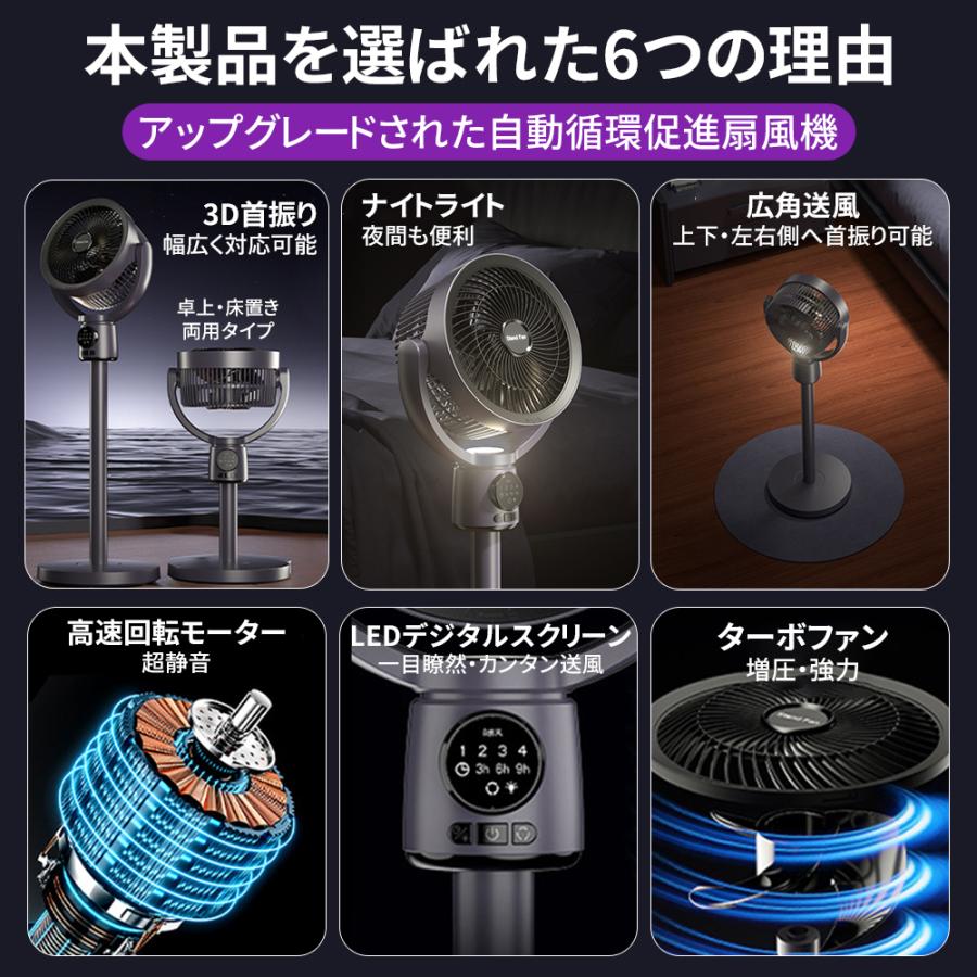 楽天市場】扇風機 サーキュレーター 3D首振り DCモーター 9時間