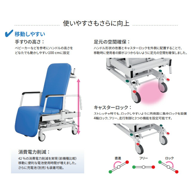 楽天市場】A＆D(エー・アンド・デイ) 【検定付】リクライニング
