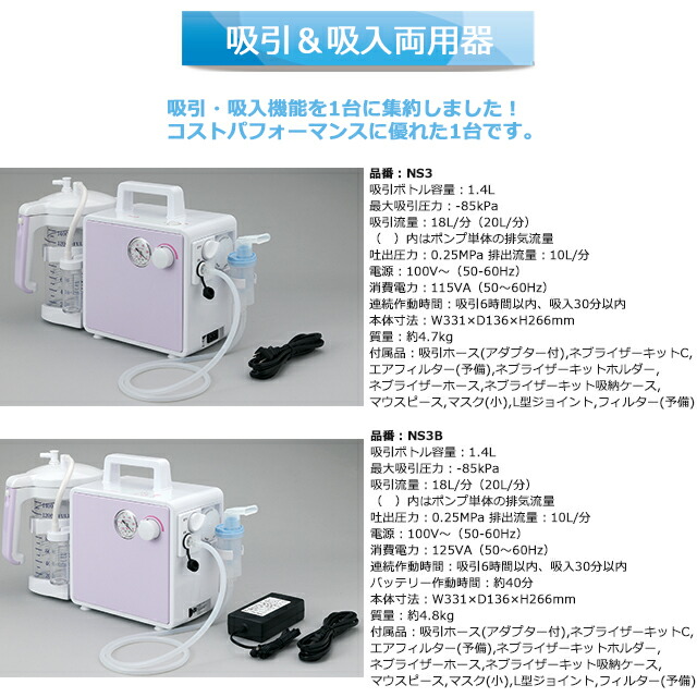 楽天市場】吸引器 ミニック3-S/SB/-W/-WB セパ3/-B 新鋭工業