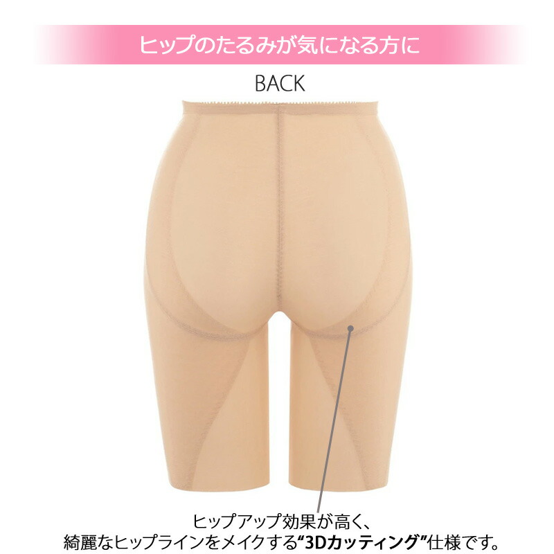 楽天市場】トリンプ ボディコンシェルジェ〜TR440シリーズ〜 ロング