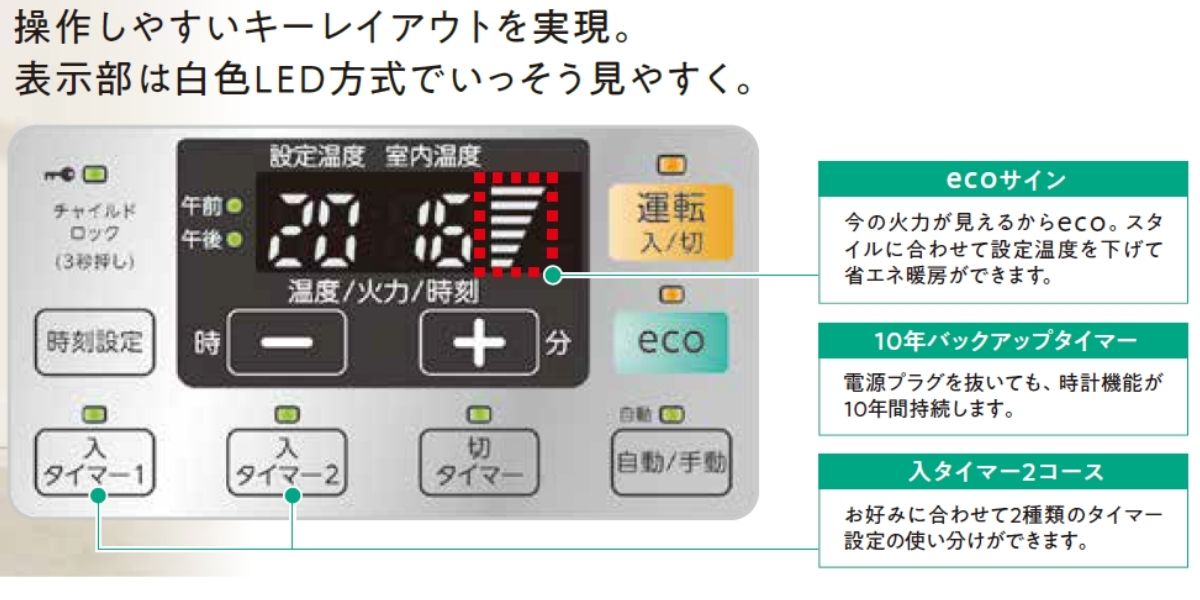 楽天市場】【LINE追加で最大2000円OFF】 FF式ストーブ コロナ FF式